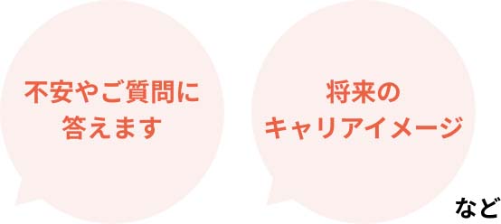 不安やご質問に答えます、将来のキャリアイメージ　など